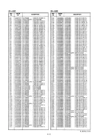 Preview for 35 page of Icom IC-821H Service Manual