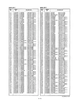 Preview for 44 page of Icom IC-821H Service Manual