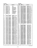 Предварительный просмотр 49 страницы Icom IC-821H Service Manual