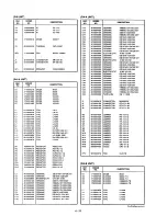 Предварительный просмотр 51 страницы Icom IC-821H Service Manual