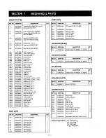 Предварительный просмотр 53 страницы Icom IC-821H Service Manual