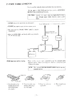 Preview for 10 page of Icom IC-900A Instruction Manual