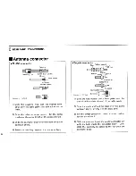 Preview for 24 page of Icom IC-901A Instruction Manual