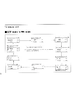 Preview for 55 page of Icom IC-901A Instruction Manual