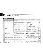 Preview for 66 page of Icom IC-901A Instruction Manual