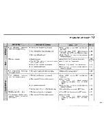 Preview for 67 page of Icom IC-901A Instruction Manual