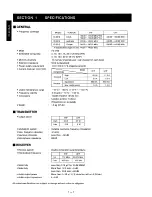 Предварительный просмотр 4 страницы Icom IC-901A Service Manual