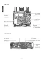 Предварительный просмотр 6 страницы Icom IC-901A Service Manual