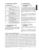 Preview for 13 page of Icom IC-901A Service Manual