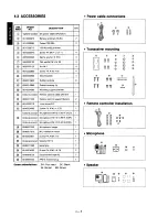 Предварительный просмотр 20 страницы Icom IC-901A Service Manual