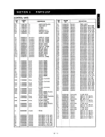 Предварительный просмотр 21 страницы Icom IC-901A Service Manual