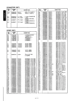 Предварительный просмотр 24 страницы Icom IC-901A Service Manual