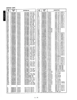 Предварительный просмотр 30 страницы Icom IC-901A Service Manual