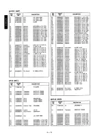 Предварительный просмотр 32 страницы Icom IC-901A Service Manual