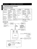 Предварительный просмотр 34 страницы Icom IC-901A Service Manual