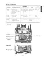 Предварительный просмотр 35 страницы Icom IC-901A Service Manual