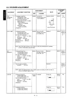 Предварительный просмотр 36 страницы Icom IC-901A Service Manual