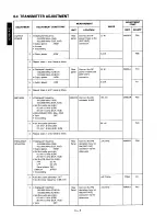 Предварительный просмотр 38 страницы Icom IC-901A Service Manual