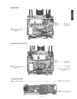 Предварительный просмотр 39 страницы Icom IC-901A Service Manual