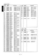 Предварительный просмотр 69 страницы Icom IC-901A Service Manual