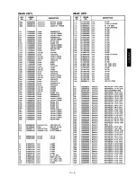 Предварительный просмотр 102 страницы Icom IC-901A Service Manual