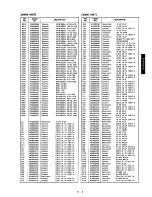 Предварительный просмотр 104 страницы Icom IC-901A Service Manual