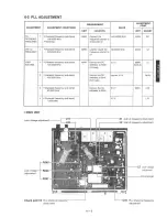 Предварительный просмотр 108 страницы Icom IC-901A Service Manual