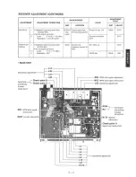 Предварительный просмотр 110 страницы Icom IC-901A Service Manual