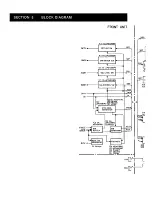 Предварительный просмотр 118 страницы Icom IC-901A Service Manual