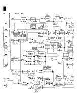 Preview for 119 page of Icom IC-901A Service Manual