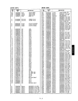 Предварительный просмотр 139 страницы Icom IC-901A Service Manual