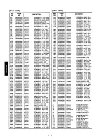 Preview for 140 page of Icom IC-901A Service Manual