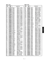 Preview for 141 page of Icom IC-901A Service Manual