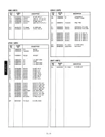 Предварительный просмотр 146 страницы Icom IC-901A Service Manual