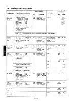 Preview for 152 page of Icom IC-901A Service Manual