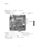 Предварительный просмотр 153 страницы Icom IC-901A Service Manual