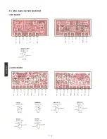 Preview for 162 page of Icom IC-901A Service Manual