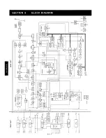 Preview for 166 page of Icom IC-901A Service Manual