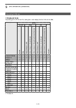 Preview for 87 page of Icom IC-905 Advanced Manual