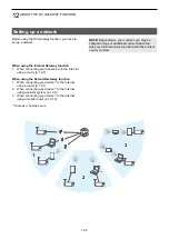 Предварительный просмотр 174 страницы Icom IC-905 Advanced Manual