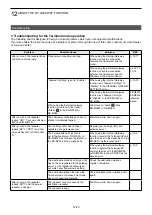 Preview for 192 page of Icom IC-905 Advanced Manual