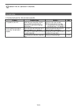 Preview for 193 page of Icom IC-905 Advanced Manual