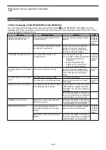 Preview for 196 page of Icom IC-905 Advanced Manual