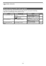 Preview for 203 page of Icom IC-905 Advanced Manual