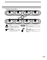 Preview for 5 page of Icom IC-9100 Instruction Manual