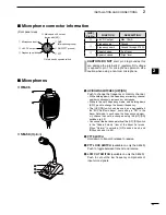 Preview for 39 page of Icom IC-9100 Instruction Manual