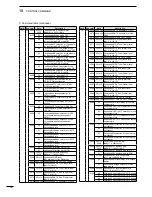 Предварительный просмотр 196 страницы Icom IC-9100 Instruction Manual