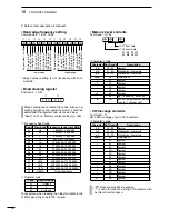 Preview for 200 page of Icom IC-9100 Instruction Manual