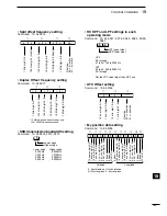 Предварительный просмотр 201 страницы Icom IC-9100 Instruction Manual