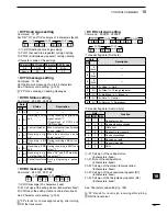 Preview for 203 page of Icom IC-9100 Instruction Manual